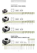 Clamping Method-7