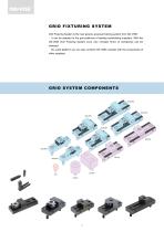 Grid System-2