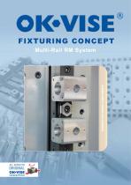 Multi-Rail  RH System-1