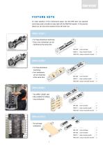 Multi-Rail  RH System-3