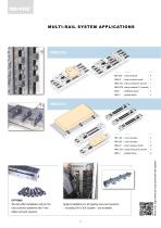 Multi-Rail  RH System-6