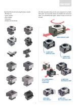 Multi-Rail  RH System-7