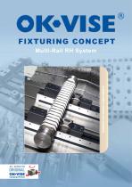 Multi-Rail RH System