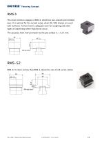 Multi-Rail  RM System-10