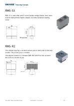 Multi-Rail  RM System-11