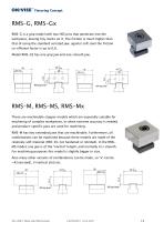 Multi-Rail  RM System-12