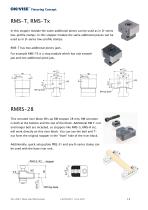 Multi-Rail  RM System-13