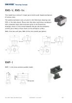 Multi-Rail  RM System-14