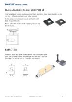 Multi-Rail  RM System-9