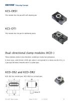 OK-VISE Blank System-4