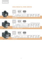 OK-VISE The Only Original Wedge-clamp-10