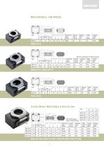 OK-VISE The Only Original Wedge-clamp-7