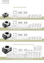 OK-VISE The Only Original Wedge-clamp-8
