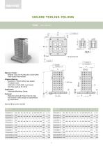 Tooling Blocks-4