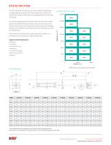 EZstrip Cake Pump - 2