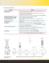 Moyno Grinders Brochure - 5