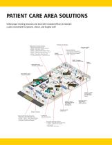 Acute Care Product Recommendations for Hospitals-2