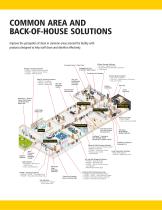 Acute Care Product Recommendations for Hospitals-3