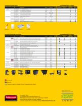 Acute Care Product Recommendations for Hospitals-6