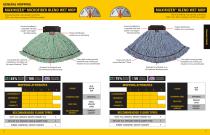 Wet Mopping Selection Guide-10