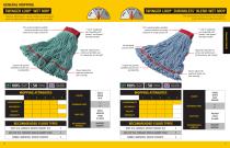 Wet Mopping Selection Guide-11