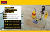 Wet Mopping Selection Guide-3