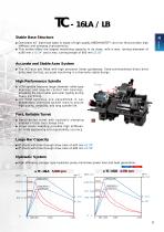 CNC Turning Center - 10