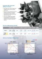 GT series - 10