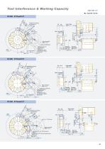 GT series - 14