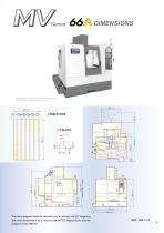 MV series - 7