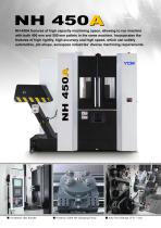 NH Series - 2