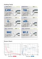 NH Series - 4