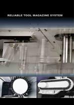 NSV Series-7
