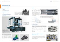 3-AXIS CNC MACHINING CENTER / HORIZONTAL / CUTTING/HB-500ll - 4