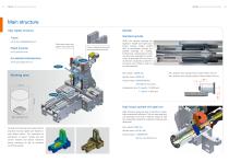 3-AXIS CNC MACHINING CENTER / HORIZONTAL / CUTTING/HB-630II - 4