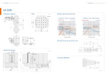 3-AXIS CNC MACHINING CENTER / HORIZONTAL / HIGH-PRECISION / FOR THE AUTOMOBILE INDUSTRY - 9