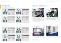 3-AXIS CNC MACHINING CENTER / VERTICAL / CUTTING/TMV-1350A - 4