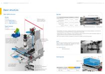 3-AXIS CNC MACHINING CENTER / VERTICAL / HIGH-PRECISION VC-608 - 4