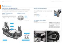 5-AXIS CNC MACHINING CENTER / HORIZONTAL/HTT-1250 - 4