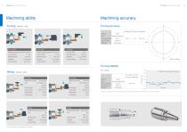 CNC LATHE / MILLING - 3