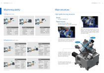 CNC LATHE / MILLING/HS-22[M] - 3