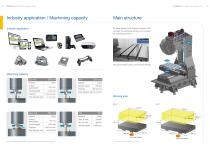 CNC TAPPING MACHINE / VERTICAL / HIGH-SPEED - 3