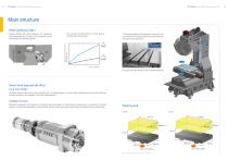 CNC TAPPING MACHINE / VERTICAL / HIGH-SPEED - 3