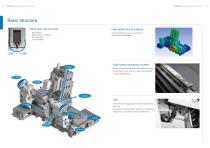 CNC TURNING CENTER / 5-AXIS /TMS Series - 3