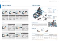 CNC TURNING CENTER / MILLING/TD Series - 3