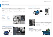 CNC TURNING CENTER / MILLING/TD Series - 4