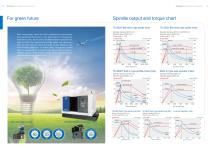 CNC TURNING CENTER / MILLING/TD Series - 6