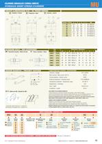 Hydraulic short stroke cylinders - 2