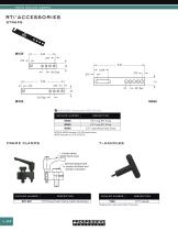 RTI® T-Handle - 1