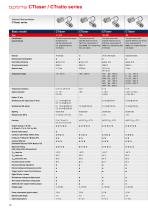 Product Overview-12